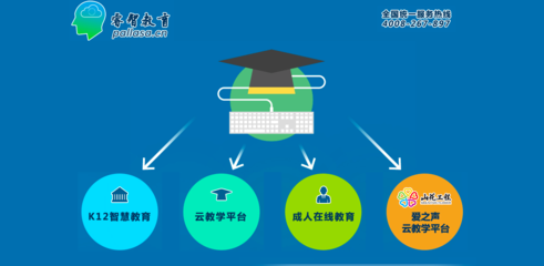 睿智教育掛牌新三板 聚焦教育信息咨詢，2016年?duì)I收破千萬